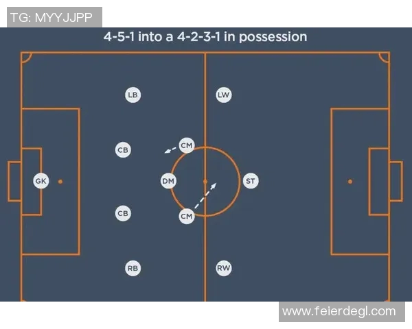 南京足球队中路突破分析:战术执行与效果评估的深度探讨 南京足球队中路突破分析:战术执行与效果评估的深度探讨