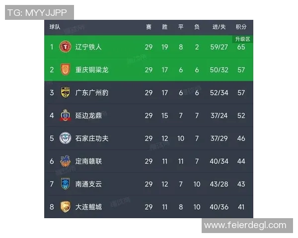 广州排球队在联合会杯积分榜上以75分稳居第一名展现强劲实力