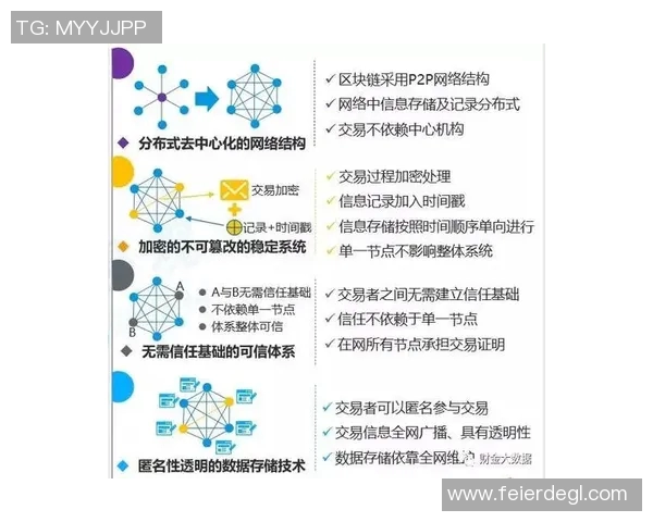 广州足球队在洲际杯中的节奏表现分析与未来展望