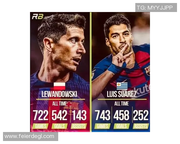 现役足球明星球员的巅峰表现与未来发展趋势探讨 现役足球明星球员的巅峰表现与未来发展趋势探讨