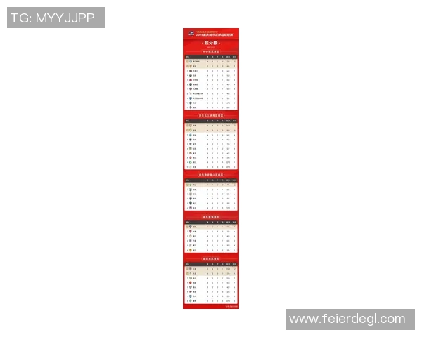 重庆篮球队在洲际杯积分榜上以89分稳居第一名展现强劲实力 重庆篮球队在洲际杯积分榜上以89分稳居第一名展现强劲实力
