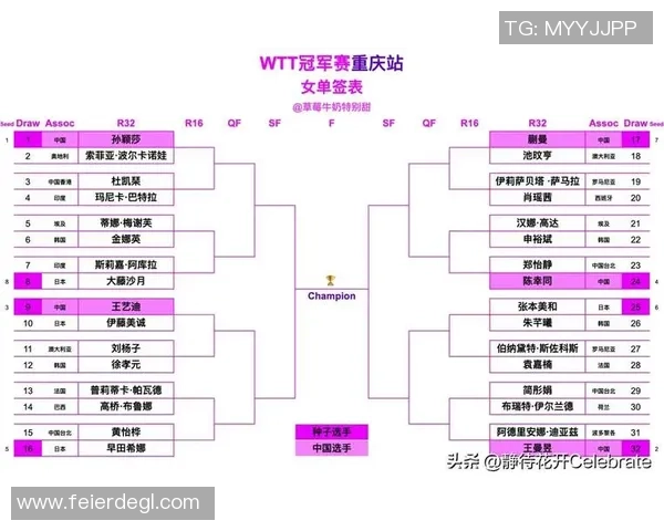 重庆乒乓球队在全国状态排行榜中荣获第4名展现强劲实力与潜力