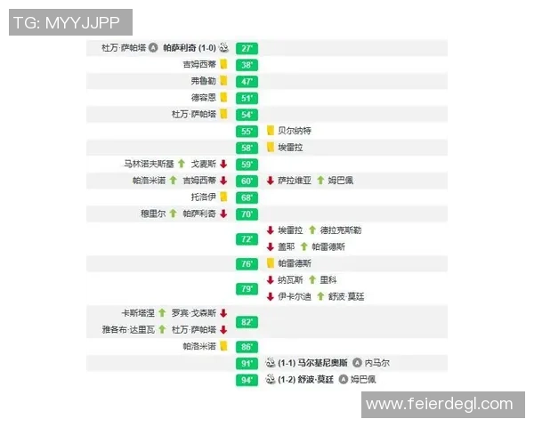 赛后复盘:成都排球队 vs 杭州排球队的战术 赛后复盘:成都排球队 vs 杭州排球队的战术