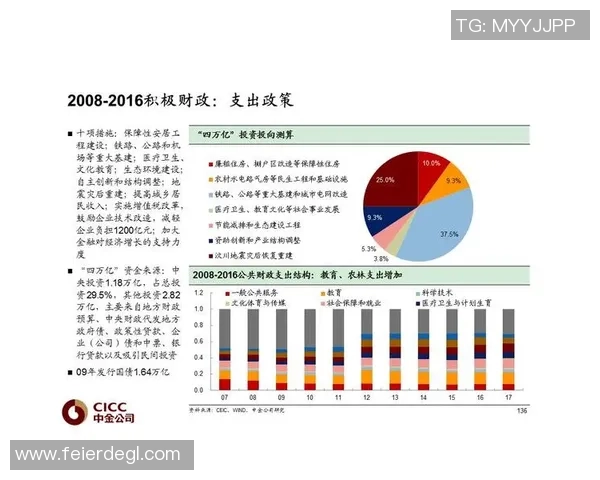 重磅专题:V5的包夹革新 重磅专题:V5的包夹革新